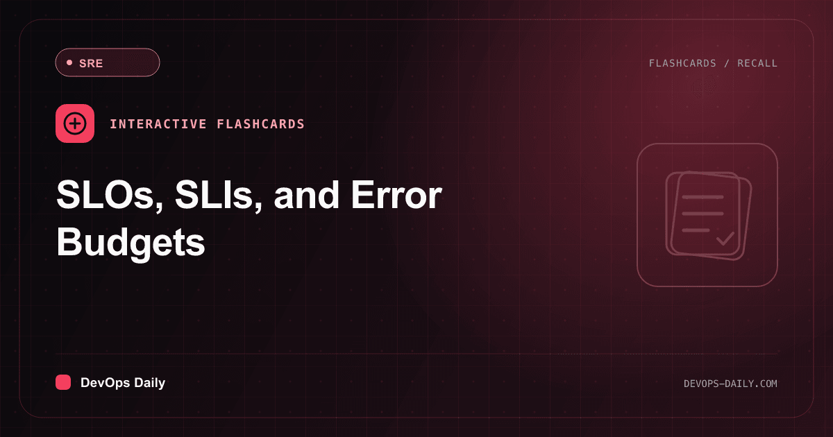 SLOs, SLIs, and Error Budgets