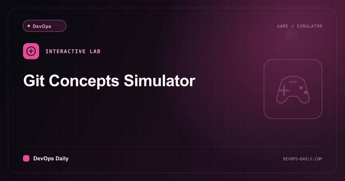 Git Concepts Simulator