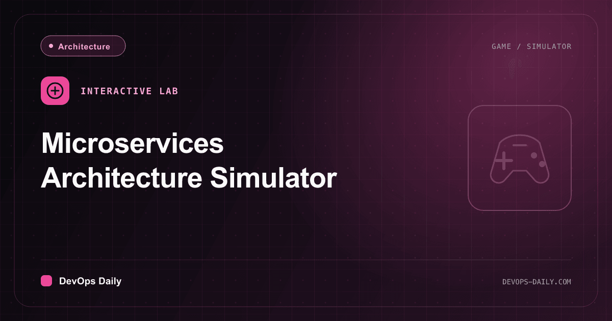 Microservices architecture simulator